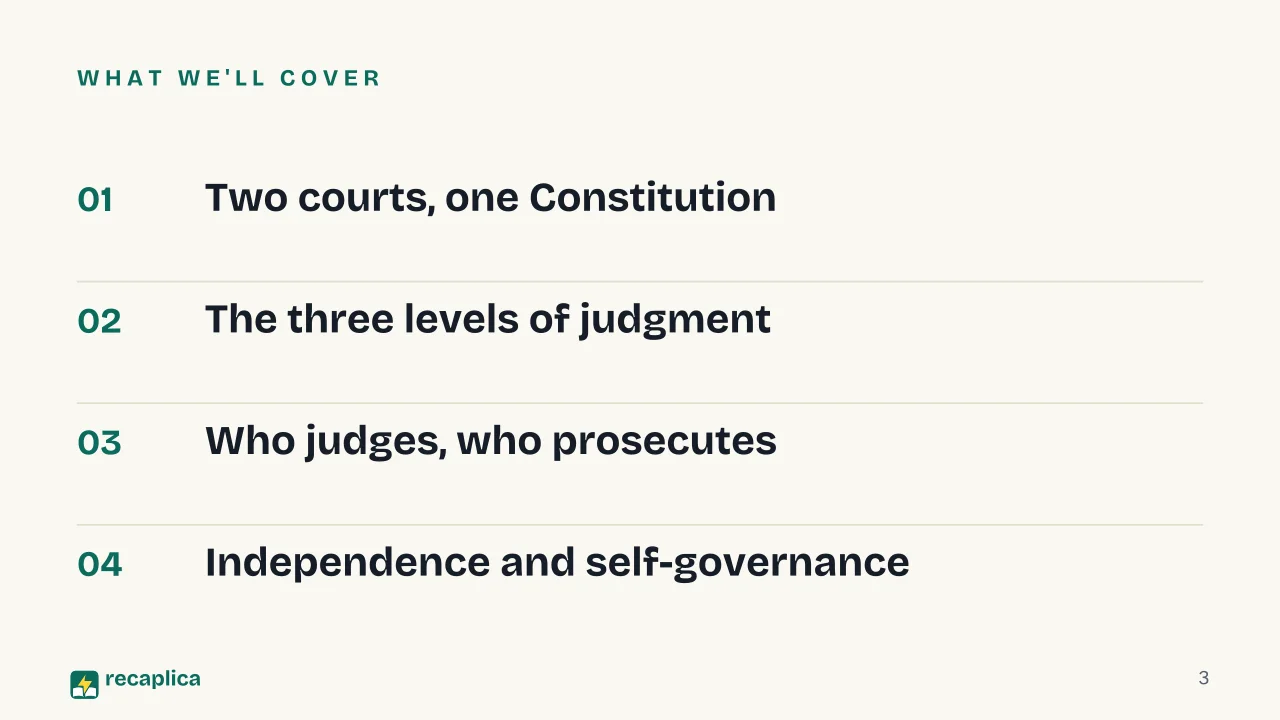 Slide 3 of the presentation on Italian Legal System: What we'll cover