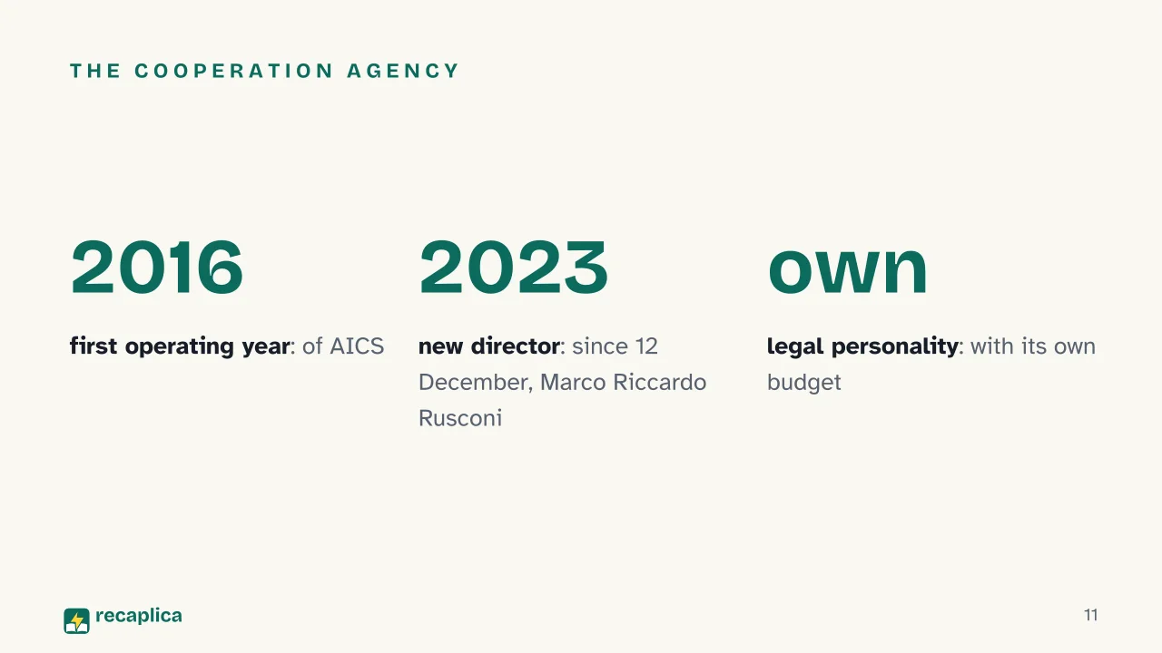 Slide 11 of the presentation on Italian Ministry of Foreign Affairs: The cooperation agency