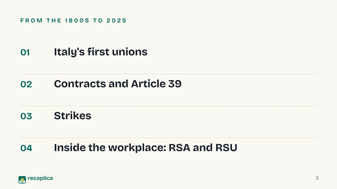 Slide 3 of the presentation on Labor Union: From the 1800s to 2025