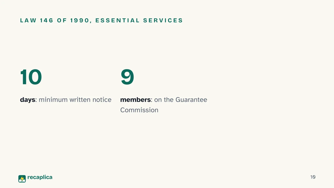 Slide 10 of the presentation on Labor Union: Law 146 of 1990, essential services