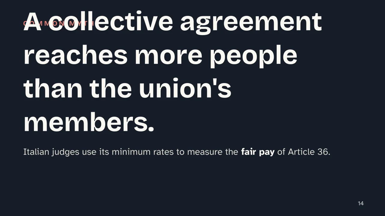 Slide 14 of the presentation on Labor Union: A collective agreement reaches more people than the union's members.