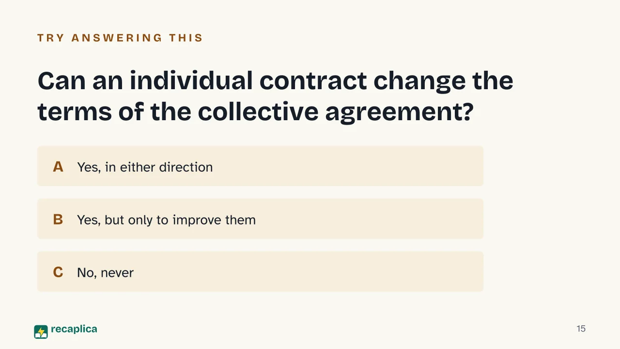 Slide 15 of the presentation on Labor Union: Can an individual contract change the terms of the collective agreement?