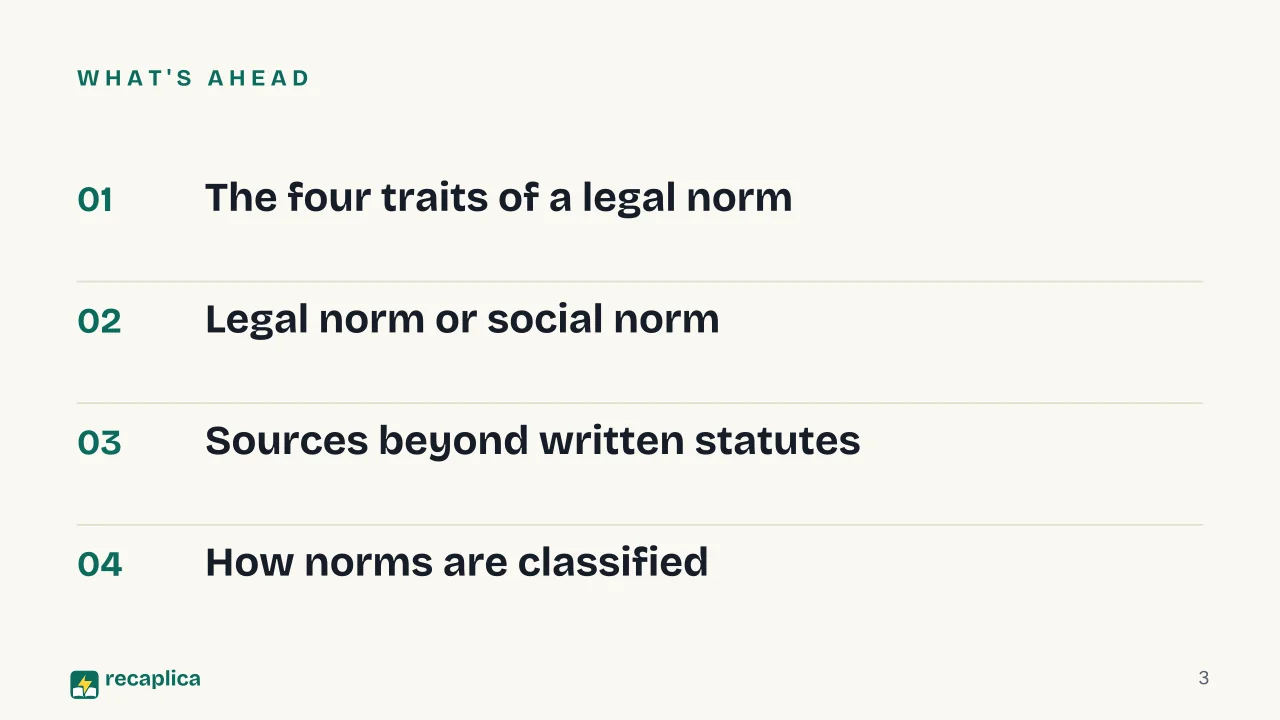 Slide 3 of the presentation on Legal norm: What's ahead