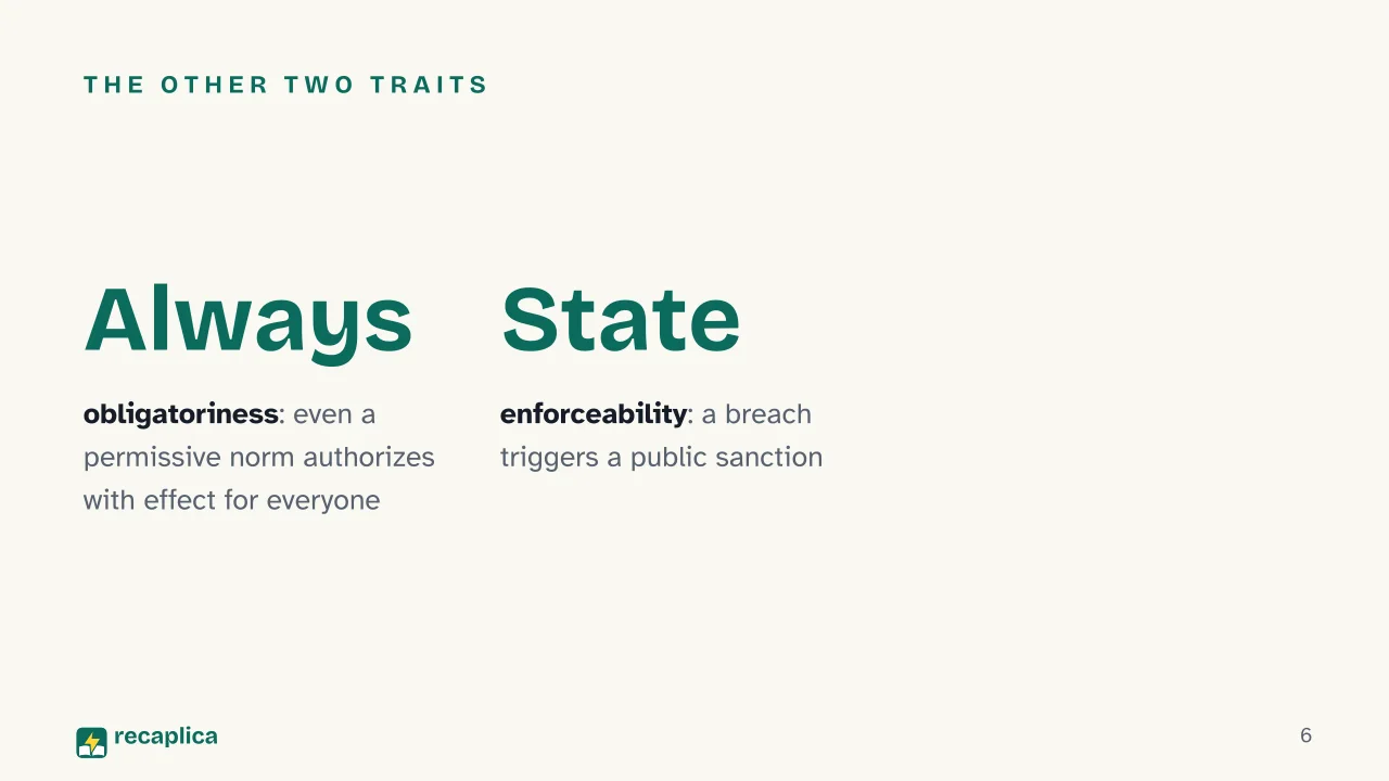 Slide 6 of the presentation on Legal norm: The other two traits