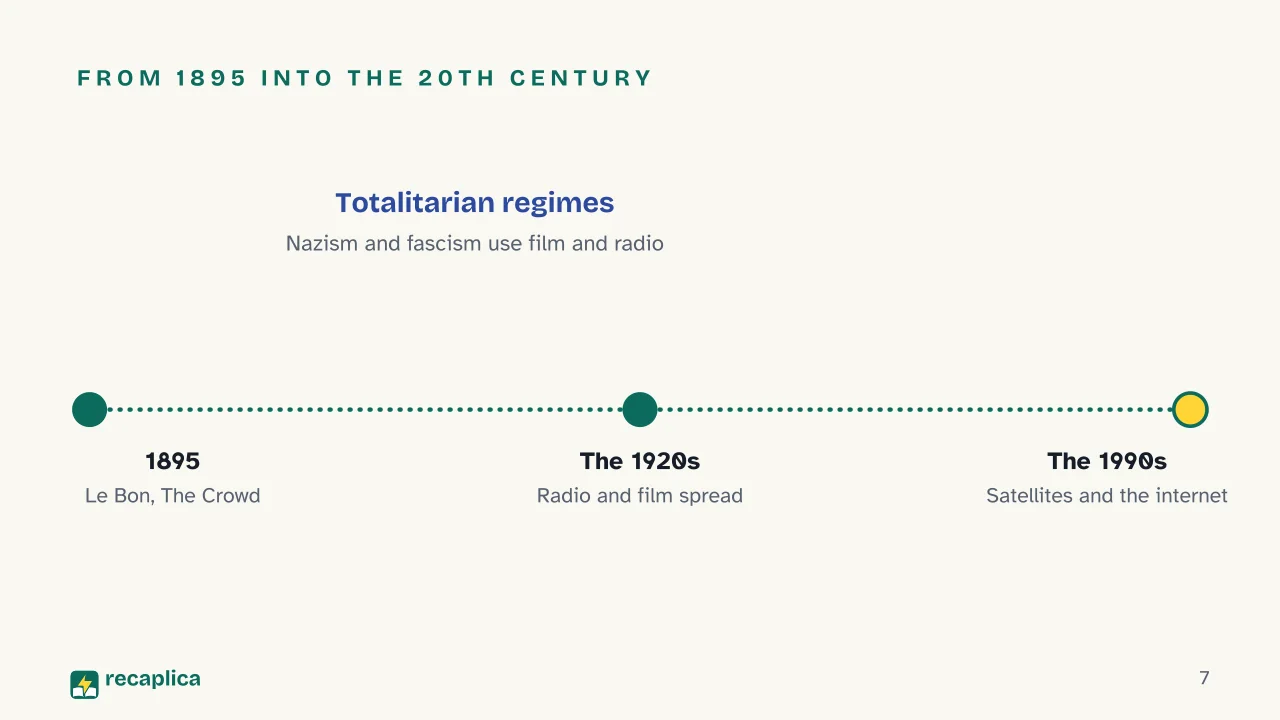 Slide 7 of the presentation on Mass Media: From 1895 into the 20th century
