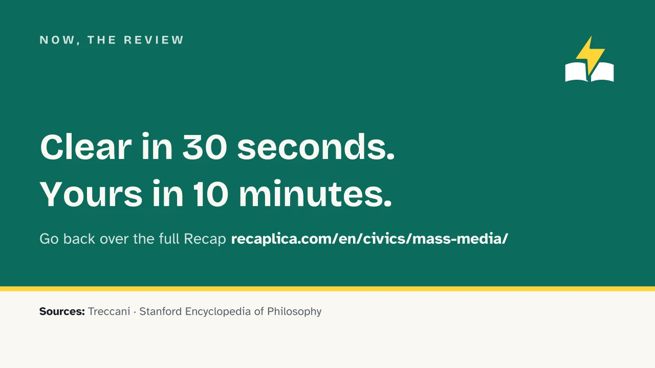 Slide 14 of the presentation on Mass Media: Now, the review