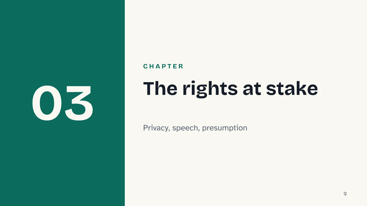 Slide 9 of the presentation on Mass Surveillance: Chapter 03: The rights at stake