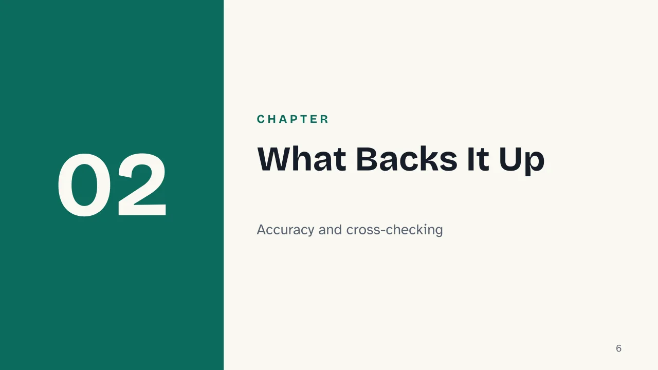 Slide 6 of the presentation on Media Literacy: Chapter 02: What Backs It Up