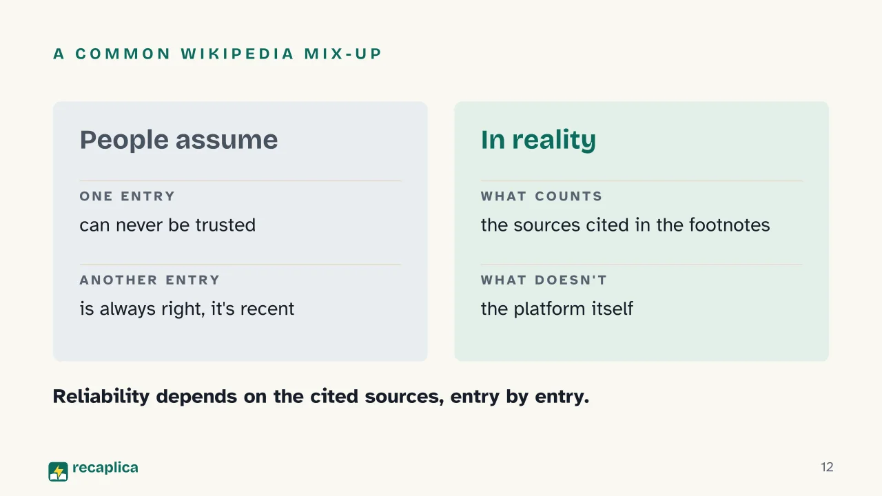 Slide 12 of the presentation on Media Literacy: A common Wikipedia mix-up