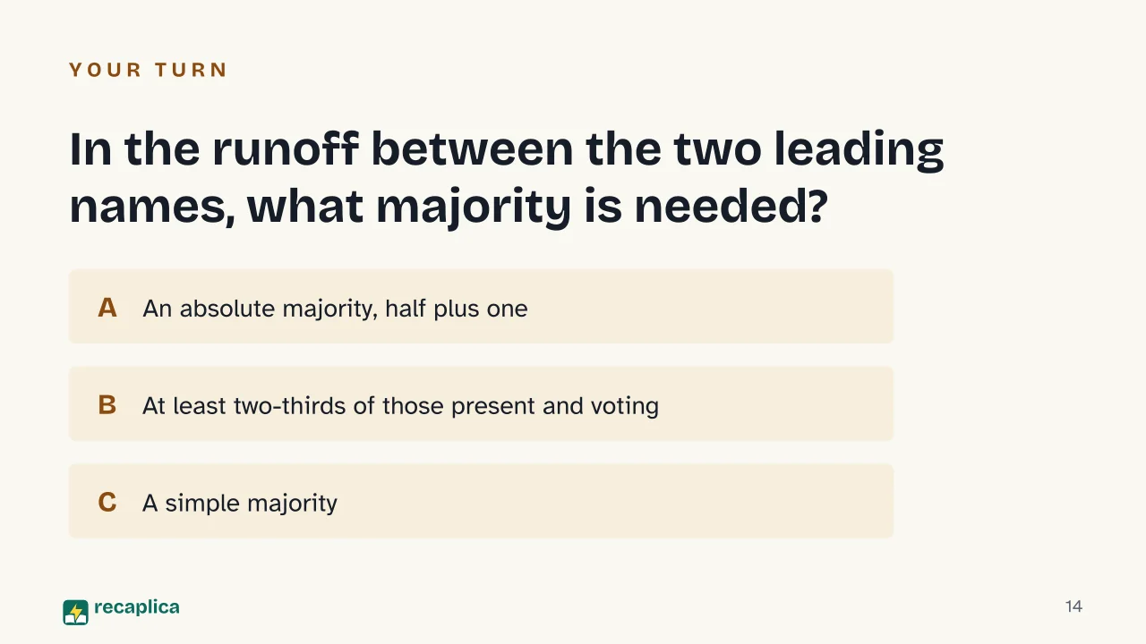 Slide 14 of the presentation on Papal Conclave: In the runoff between the two leading names, what majority is needed?