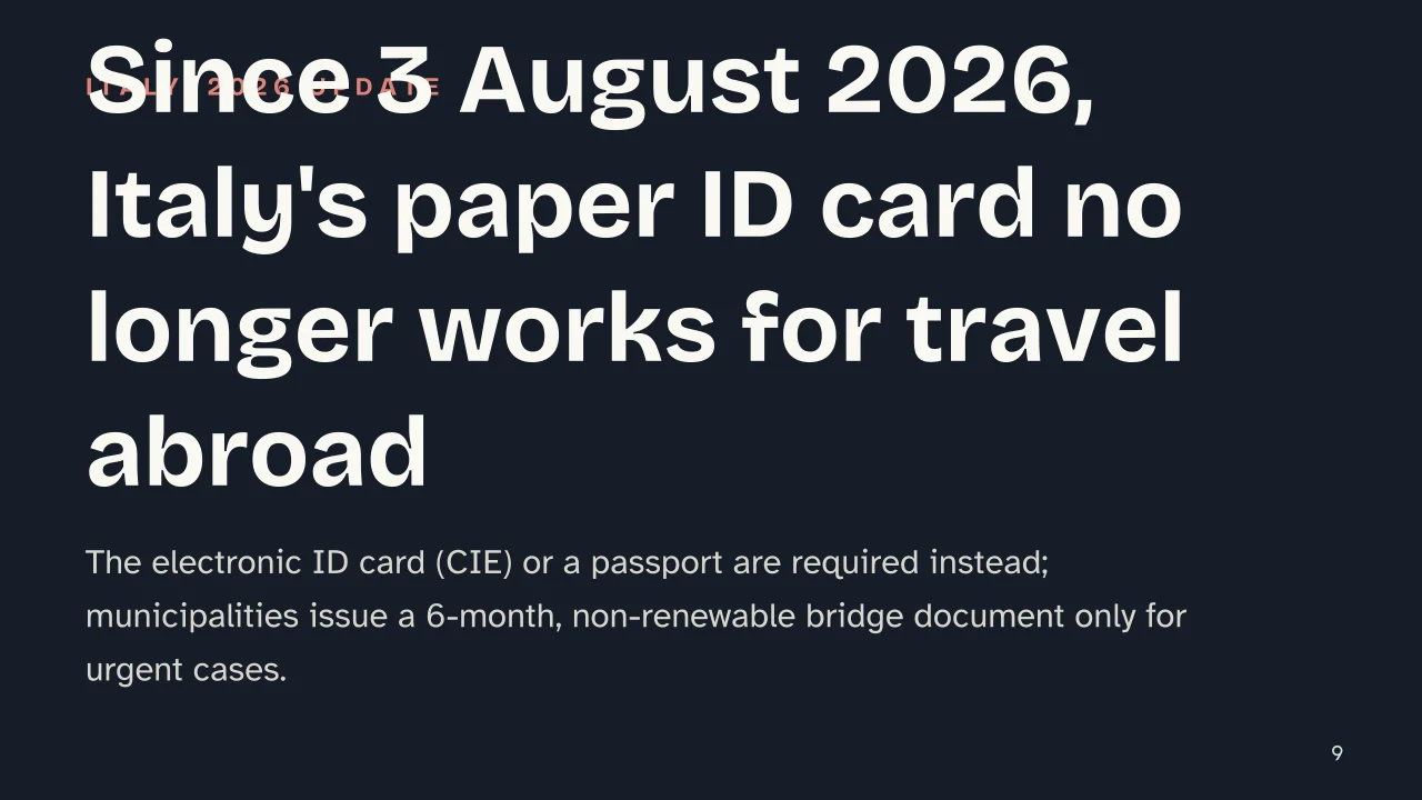 Slide 9 of the presentation on Passport Requirements for International Travel: Since 3 August 2026, Italy's paper ID card no longer works for travel abroad