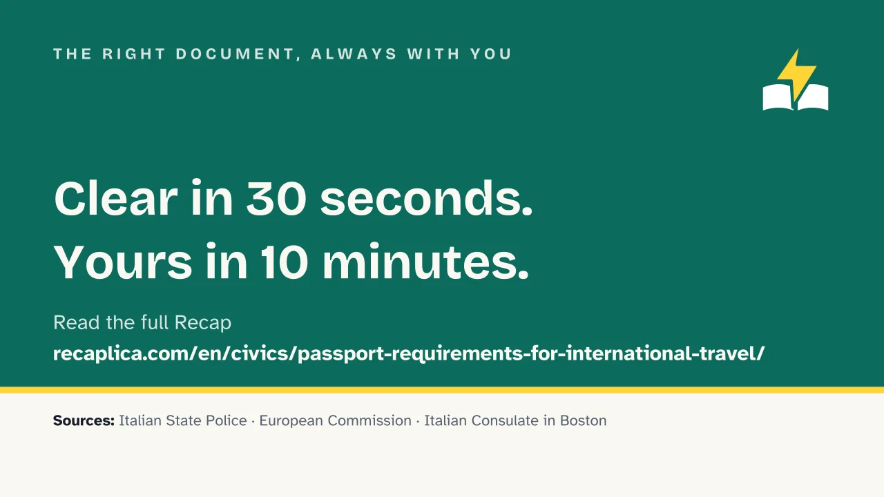 Slide 15 of the presentation on Passport Requirements for International Travel: The right document, always with you