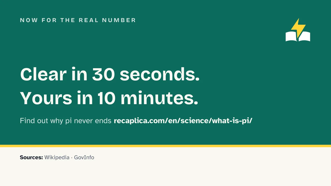 Slide 15 of the presentation on What Is Pi Day? Why It Falls on March 14: Now for the real number