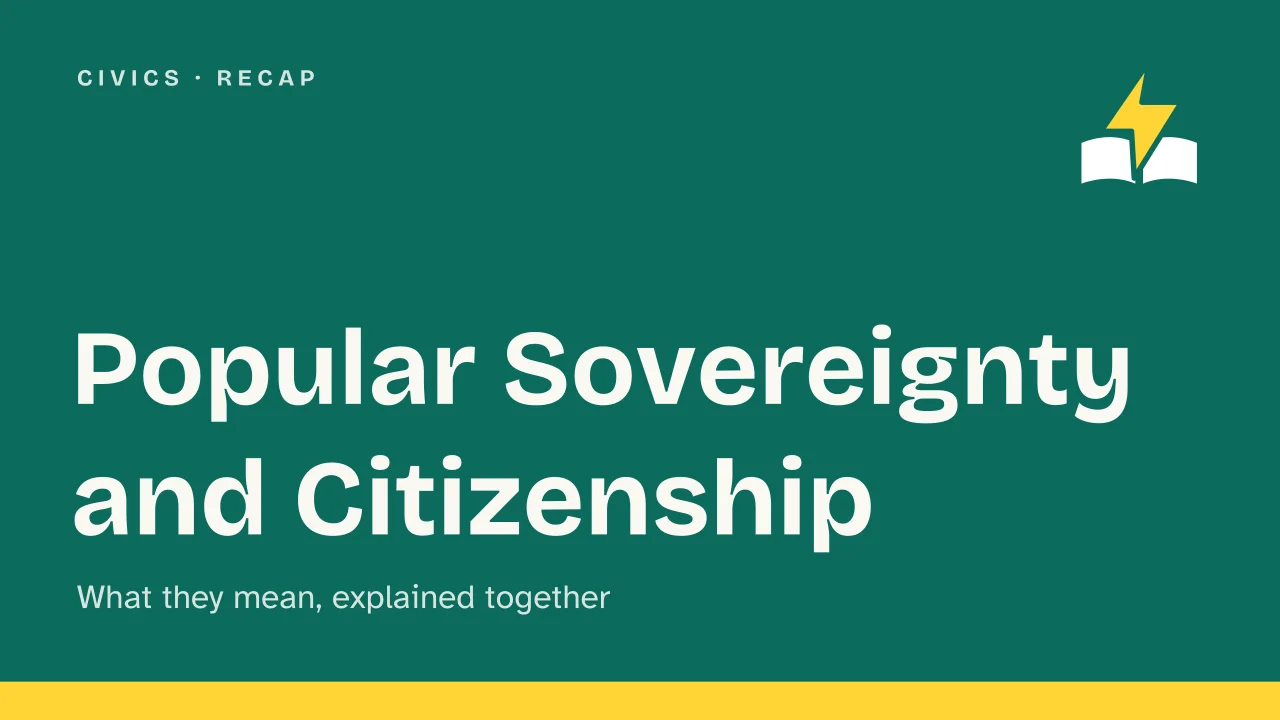 Slide 1 of the presentation on Popular Sovereignty and Citizenship: Popular Sovereignty and Citizenship