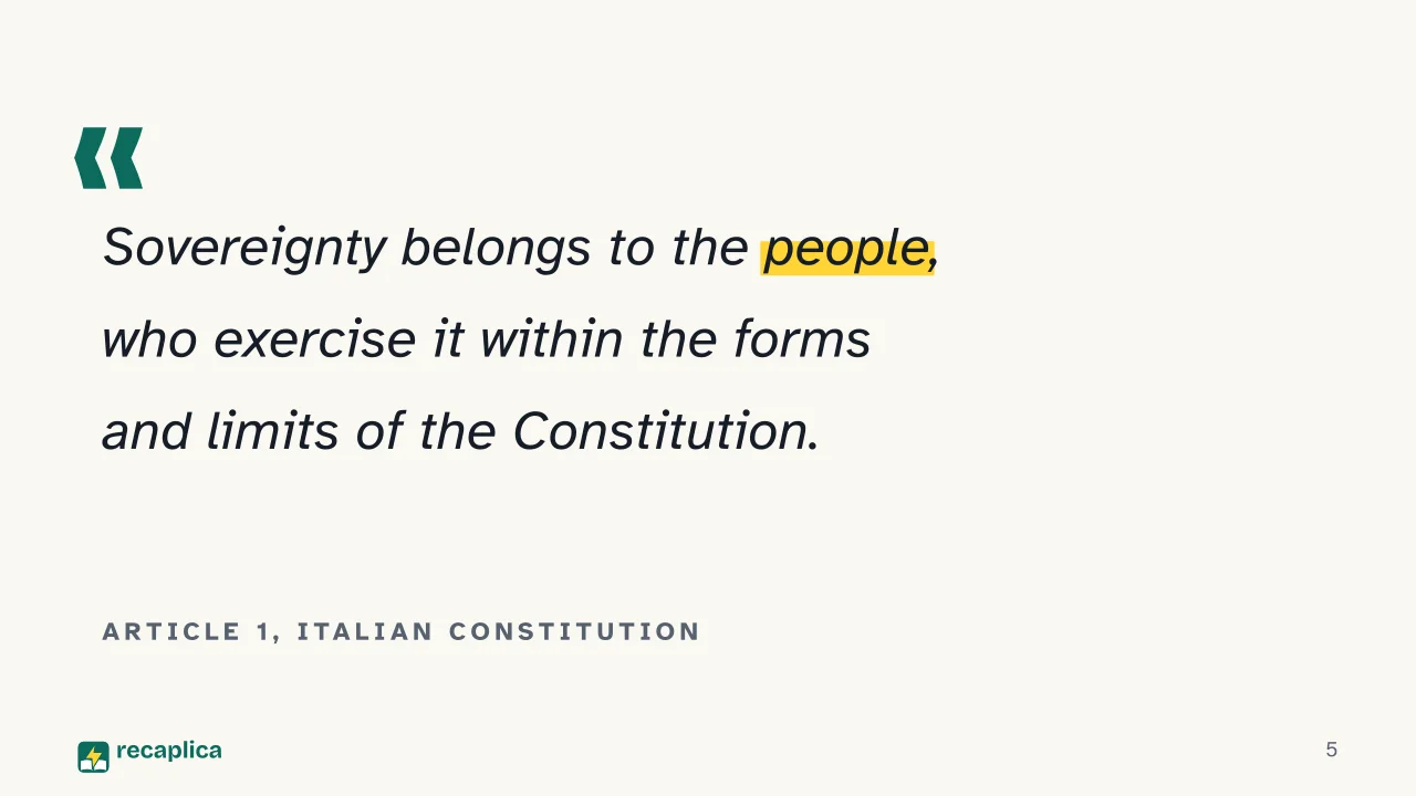 Slide 5 of the presentation on Popular Sovereignty and Citizenship: Article 1, Italian Constitution