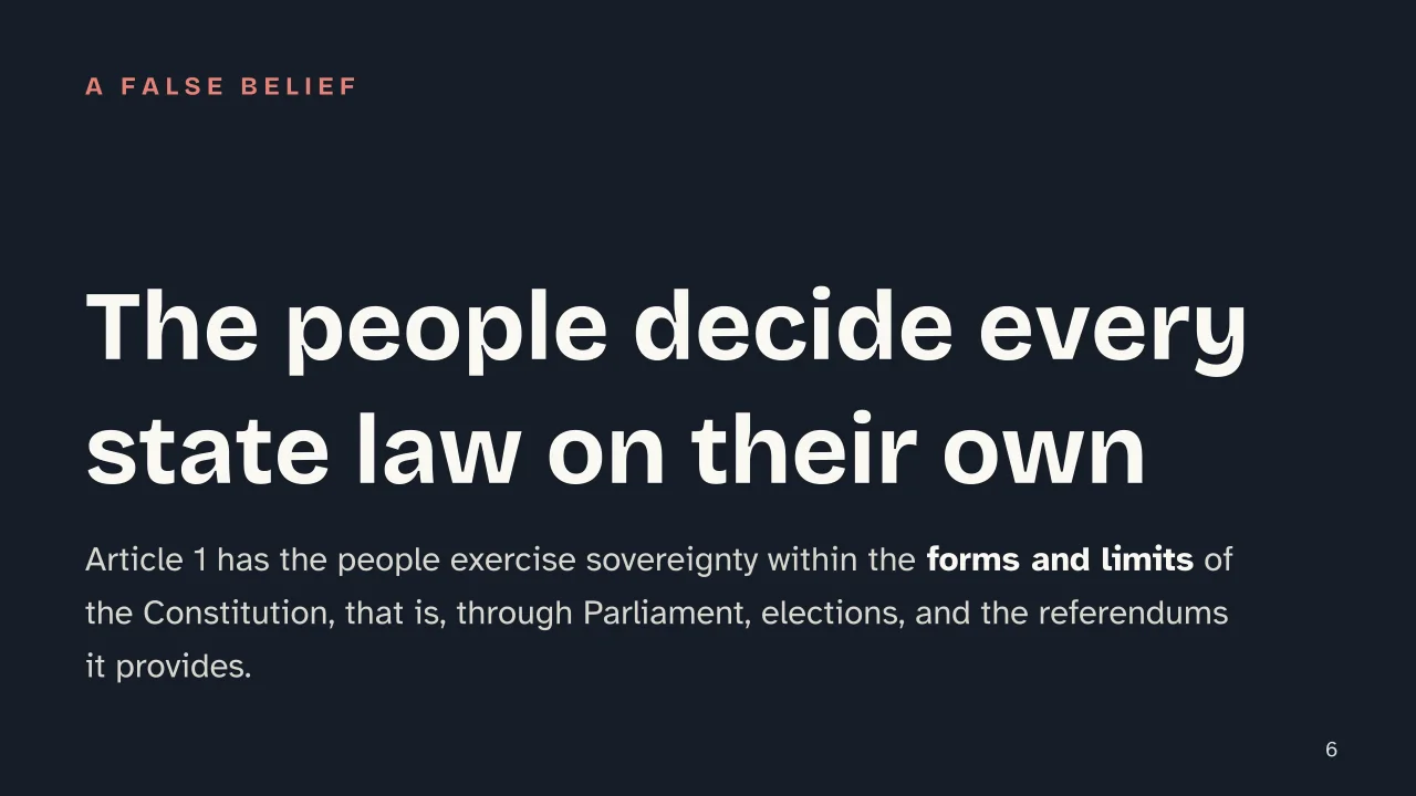 Slide 6 of the presentation on Popular Sovereignty and Citizenship: The people decide every state law on their own