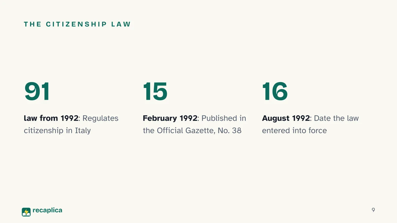 Slide 9 of the presentation on Popular Sovereignty and Citizenship: The citizenship law