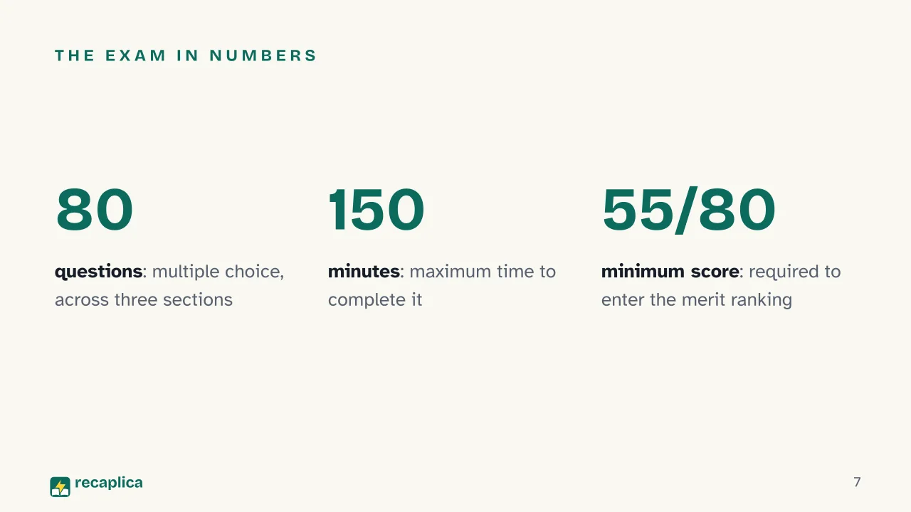 Slide 7 of the presentation on Scienze della Formazione Primaria Test: The exam in numbers
