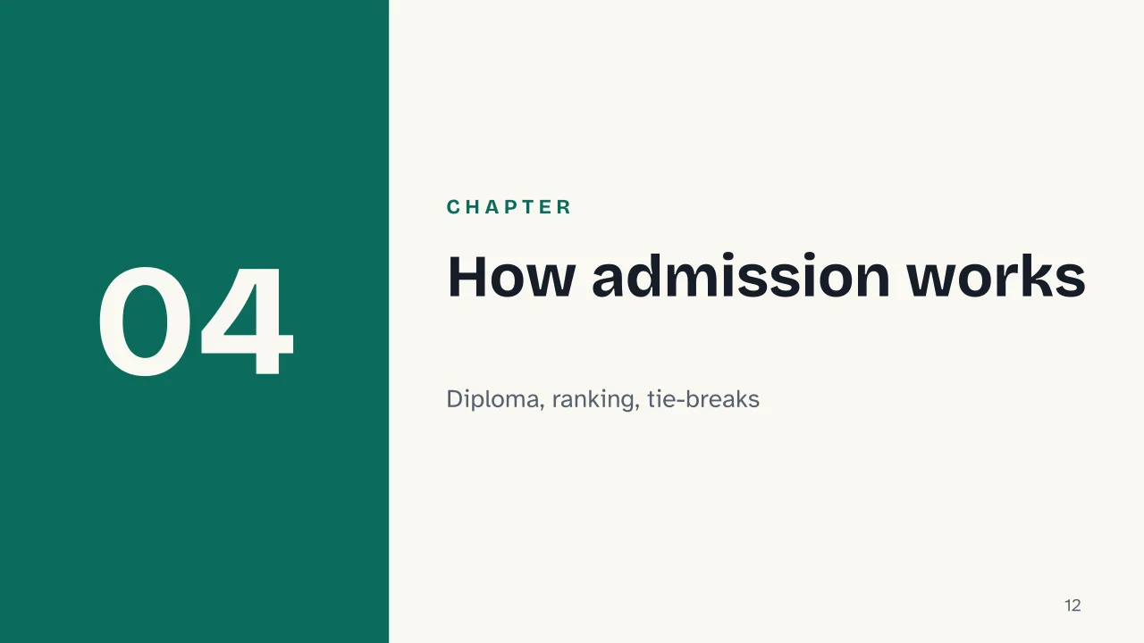 Slide 12 of the presentation on Scienze della Formazione Primaria Test: Chapter 04: How admission works