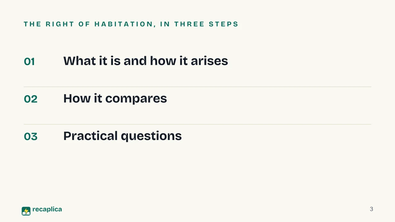 Slide 3 of the presentation on Surviving Spouse's Right of Habitation in Italy: The right of habitation, in three steps