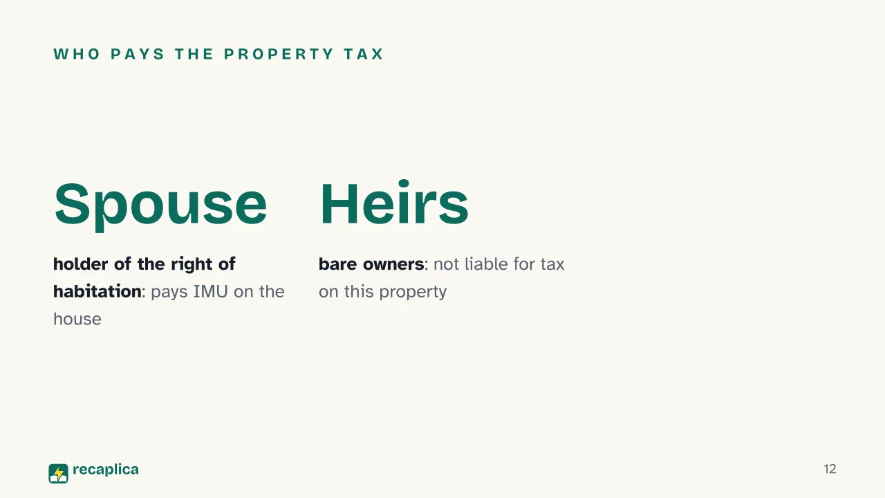 Slide 12 of the presentation on Surviving Spouse's Right of Habitation in Italy: Who pays the property tax