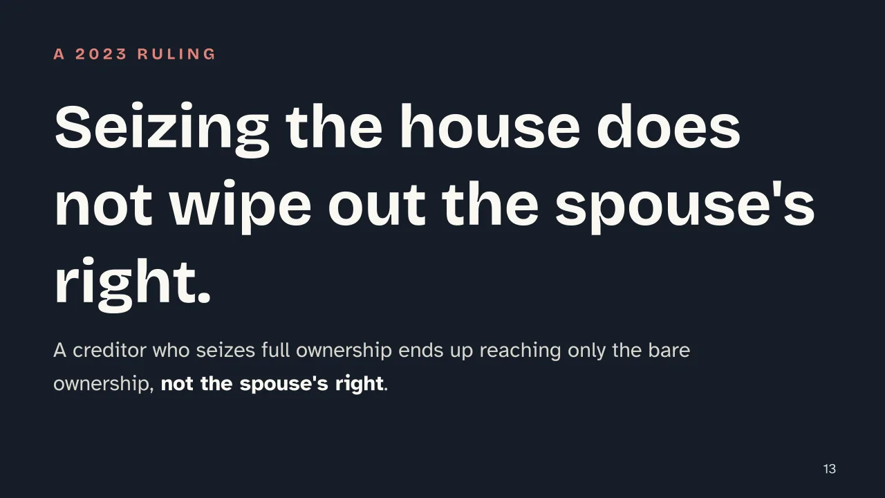 Slide 13 of the presentation on Surviving Spouse's Right of Habitation in Italy: Seizing the house does not wipe out the spouse's right.