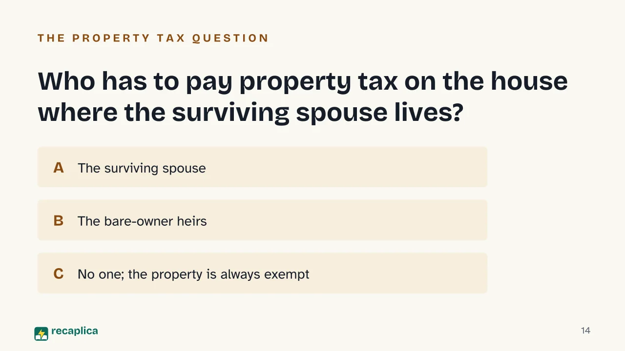 Slide 14 of the presentation on Surviving Spouse's Right of Habitation in Italy: Who has to pay property tax on the house where the surviving spouse lives?