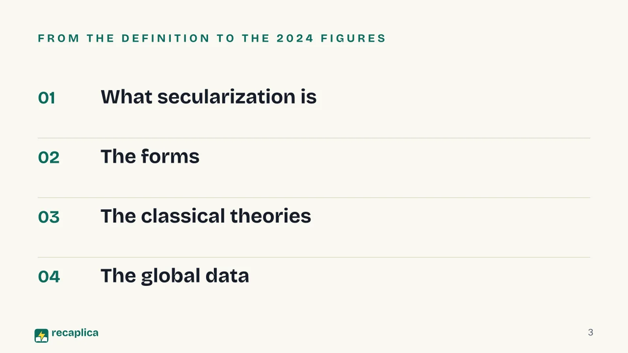 Slide 3 of the presentation on Secularization: From the definition to the 2024 figures