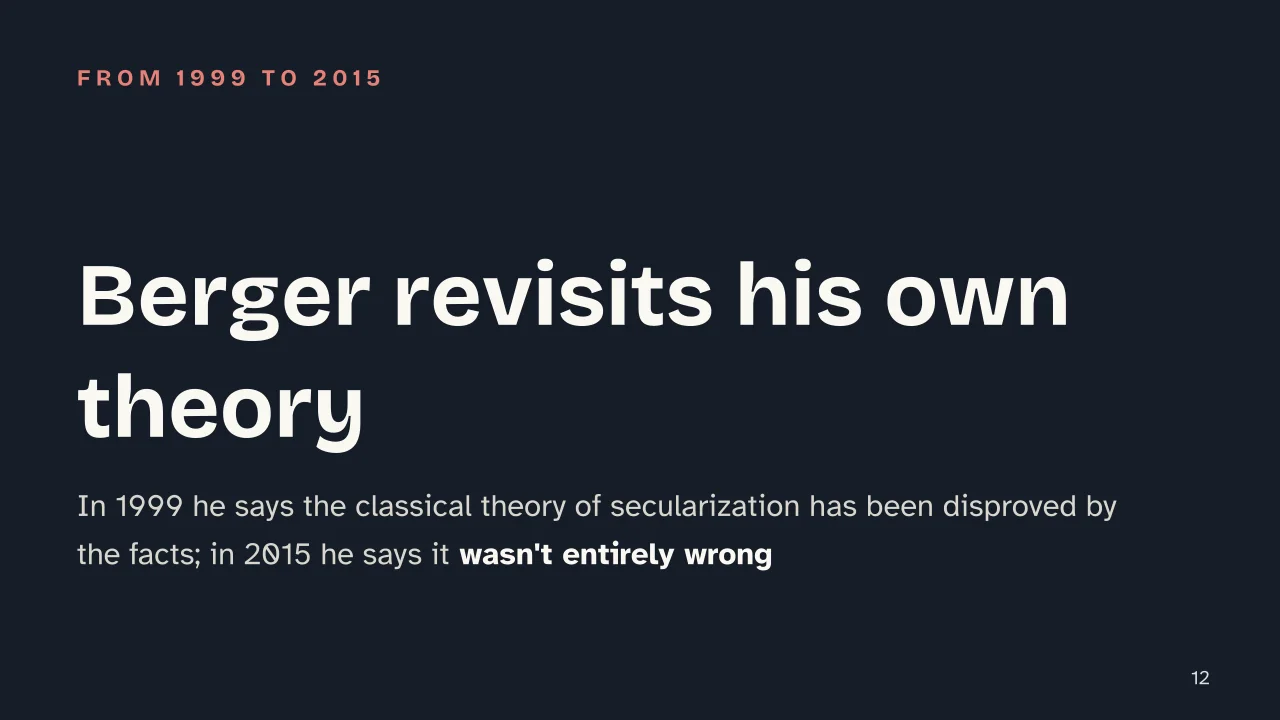 Slide 12 of the presentation on Secularization: Berger revisits his own theory