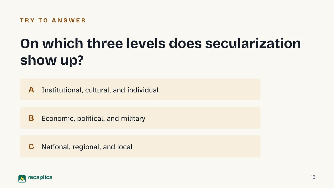 Slide 13 of the presentation on Secularization: On which three levels does secularization show up?