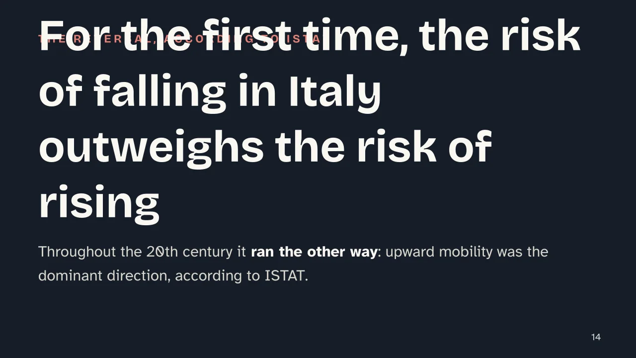 Slide 14 of the presentation on Social Mobility: For the first time, the risk of falling in Italy outweighs the risk of rising