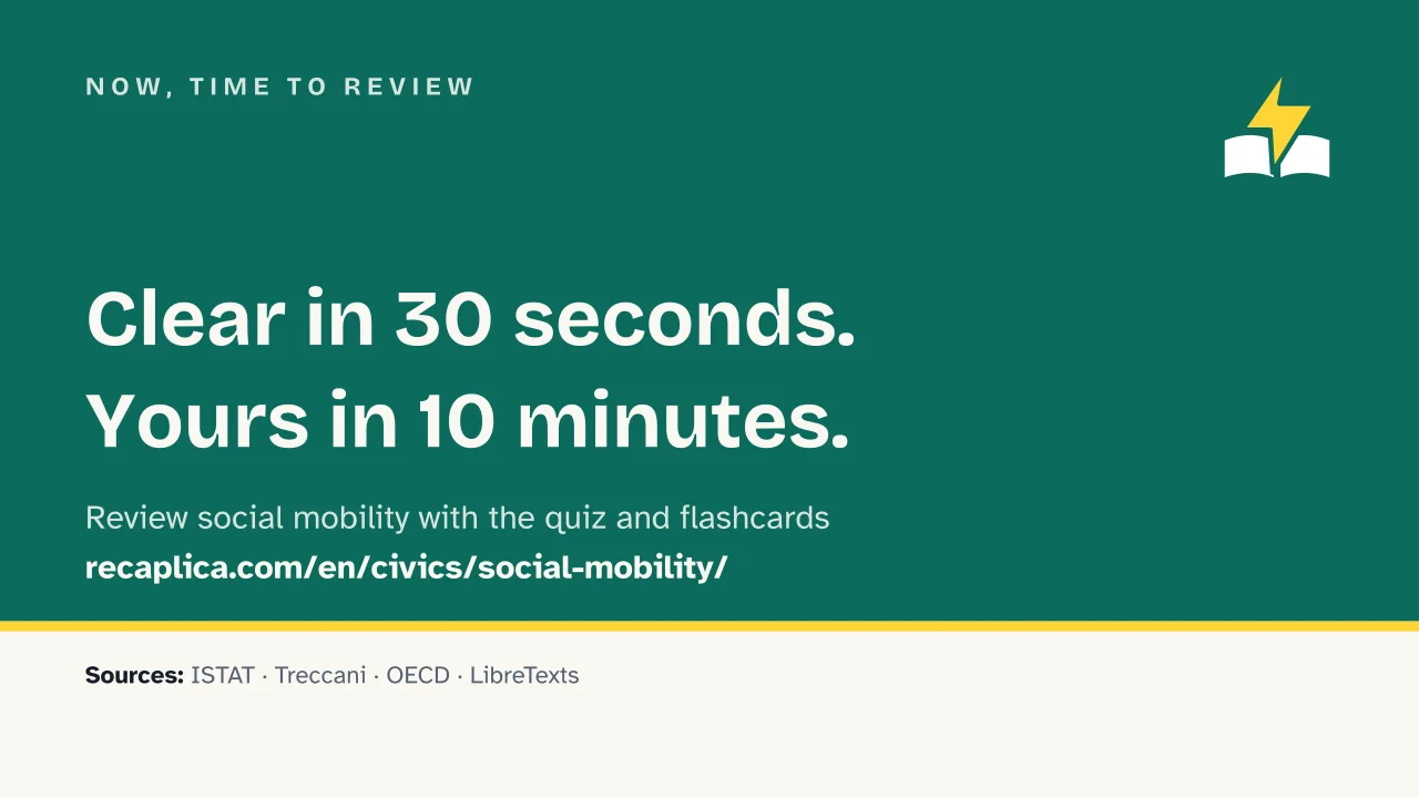 Slide 16 of the presentation on Social Mobility: Now, time to review
