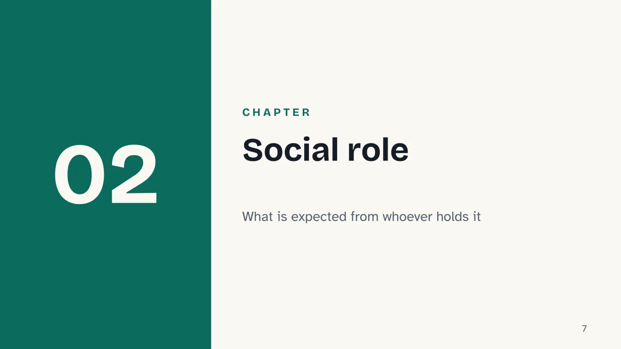 Slide 7 of the presentation on Social Status: Chapter 02: Social role