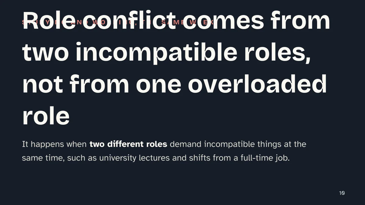Slide 10 of the presentation on Social Status: Role conflict comes from two incompatible roles, not from one overloaded role