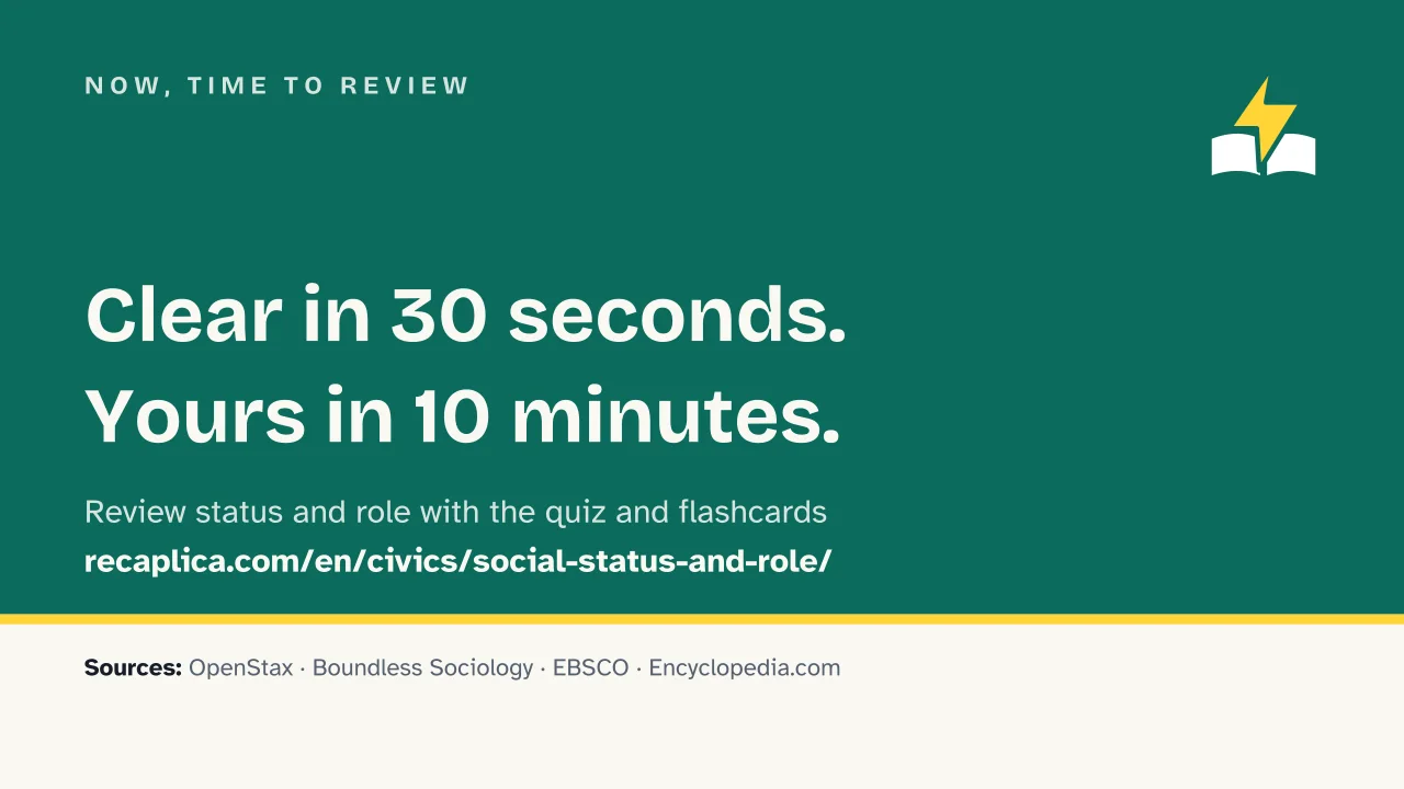 Slide 14 of the presentation on Social Status: Now, time to review