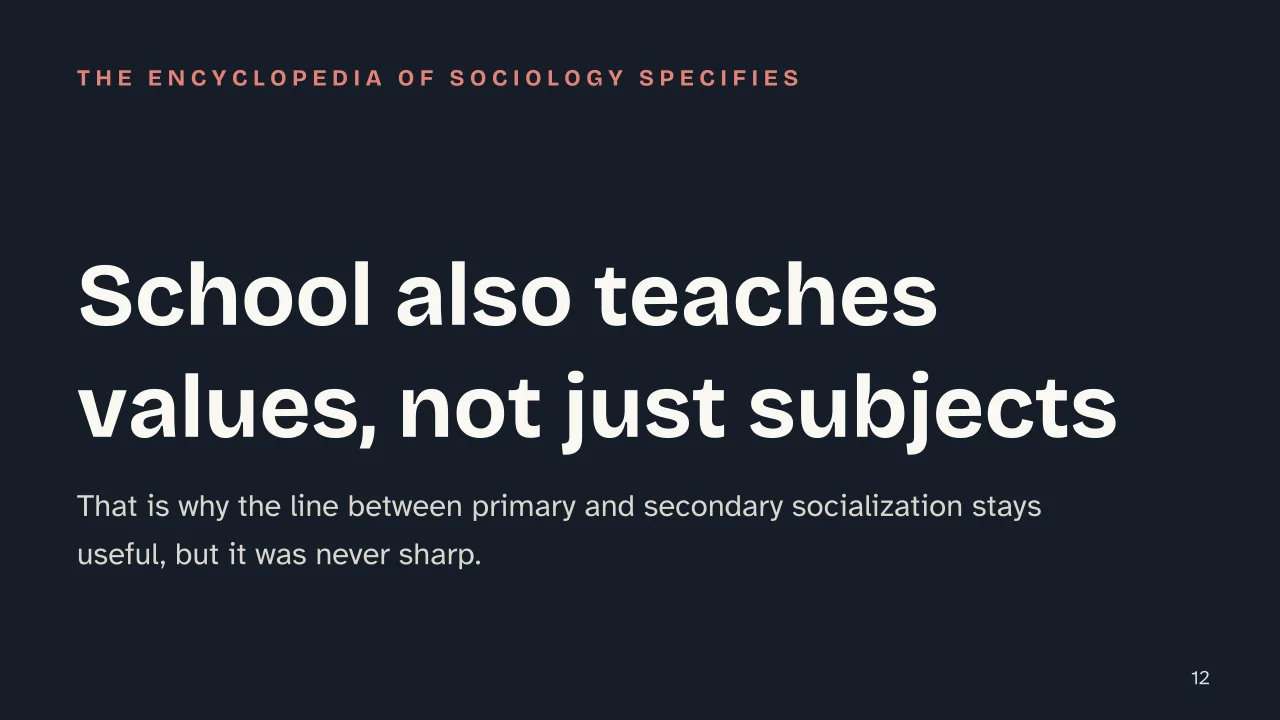 Slide 12 of the presentation on Socialization: School also teaches values, not just subjects