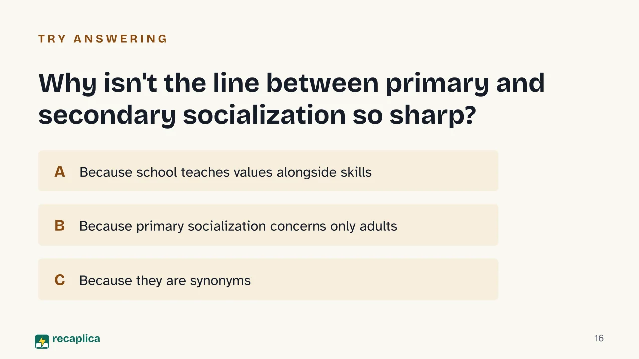 Slide 16 of the presentation on Socialization: Why isn't the line between primary and secondary socialization so sharp?