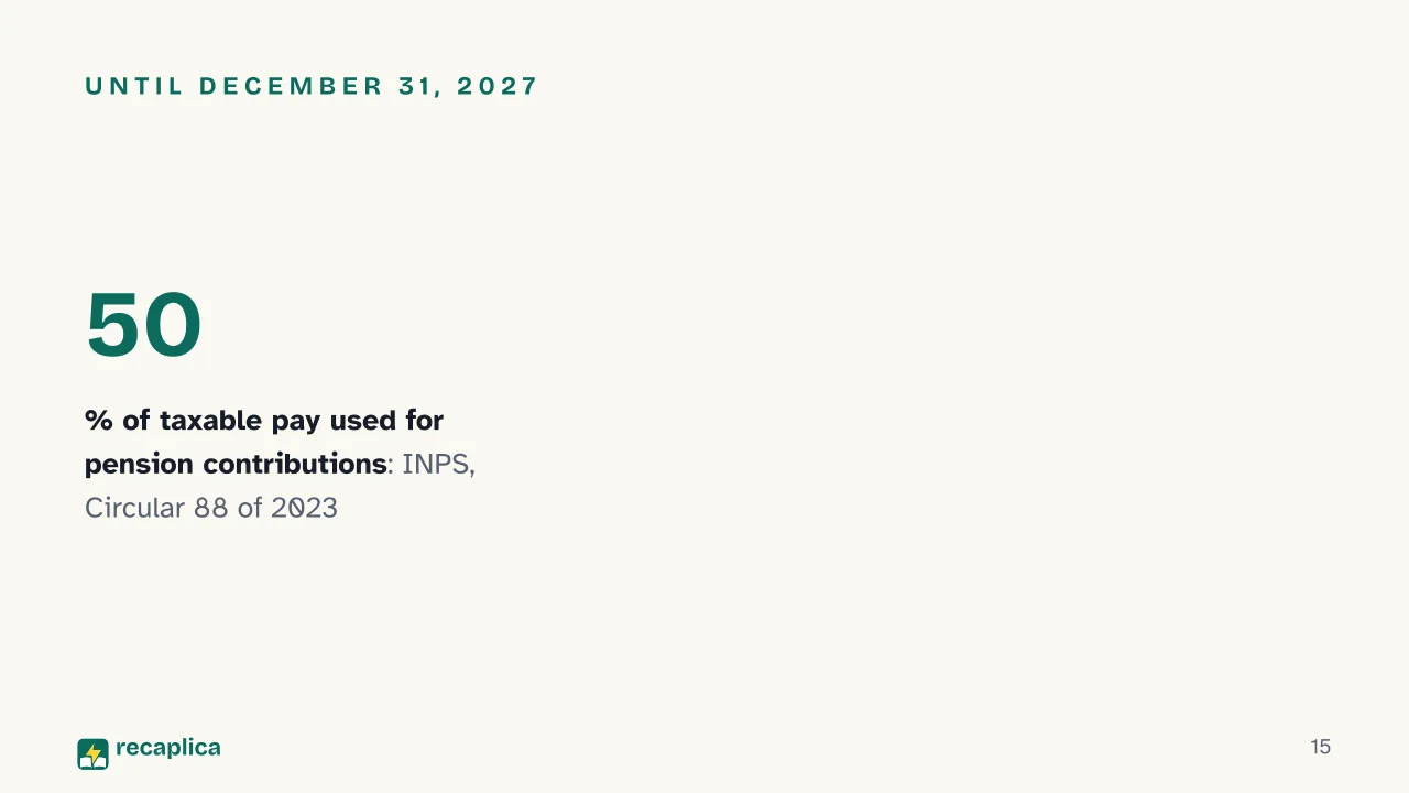 Slide 15 of the presentation on Sports Collaboration Contract in Italy: Until December 31, 2027