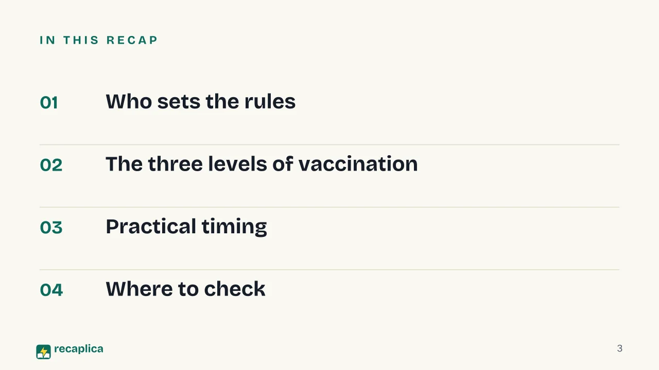 Slide 3 of the presentation on Travel Vaccinations: In this Recap