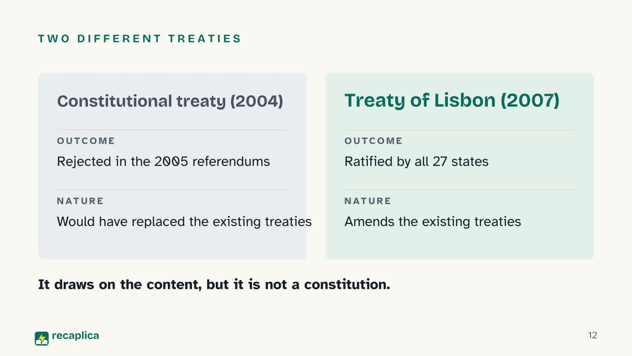 Slide 12 of the presentation on Treaty of Lisbon: Two different treaties