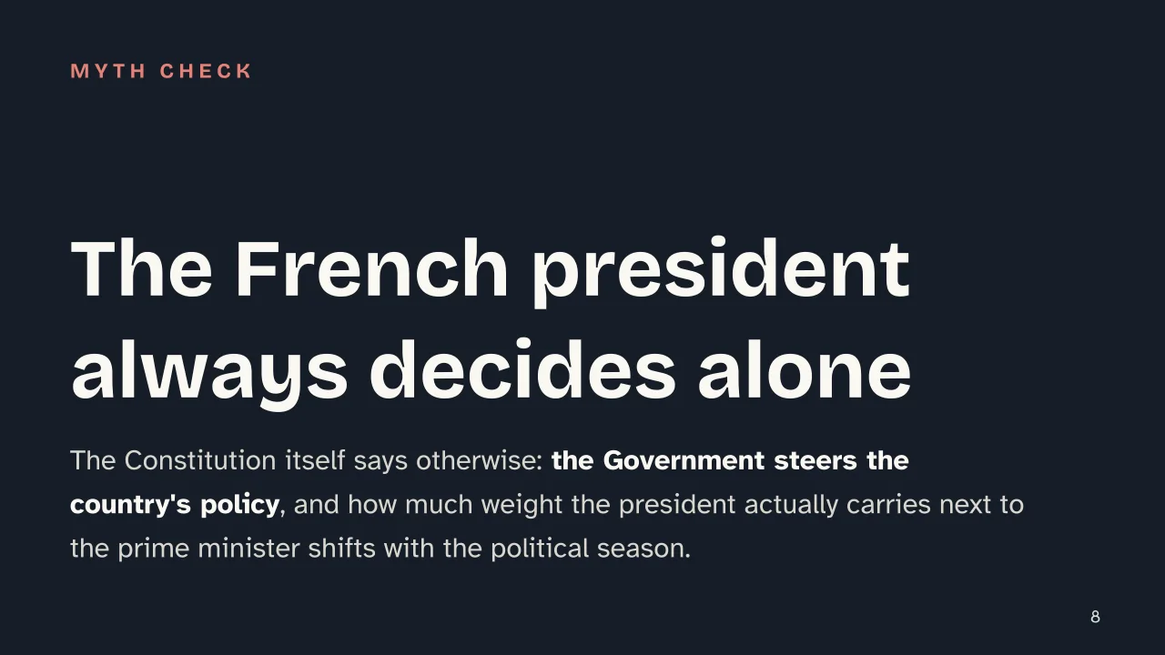 Slide 8 of the presentation on Types of Government: The French president always decides alone