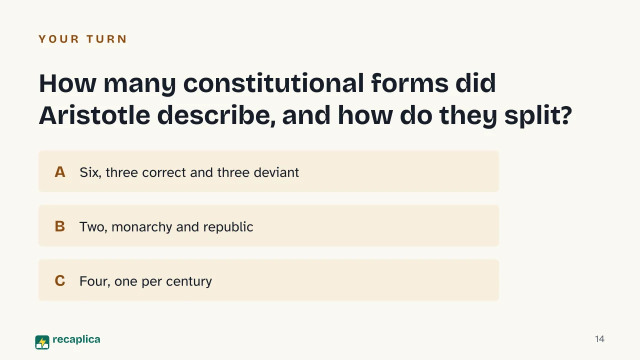 Slide 14 of the presentation on Types of Government: How many constitutional forms did Aristotle describe, and how do they split?