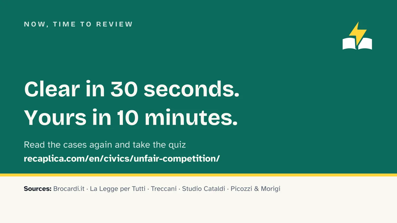 Slide 14 of the presentation on Unfair Competition: Now, time to review