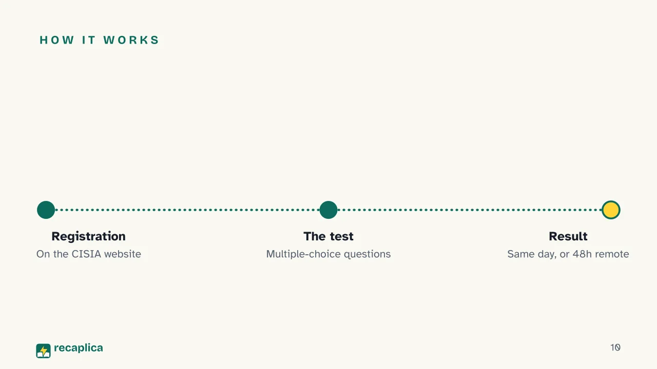 Slide 10 of the presentation on University Entrance Exams in Italy: How it works