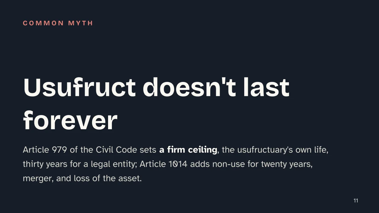 Slide 11 of the presentation on Usufruct: Usufruct doesn't last forever