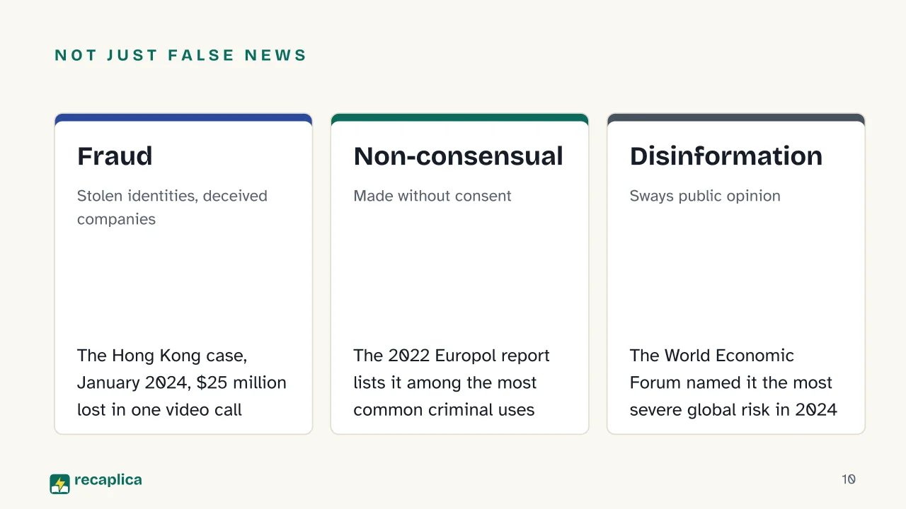 Slide 10 of the presentation on What Is a Deepfake? How It Works and How to Spot One: Not just false news: Fraud, Non-consensual, Disinformation