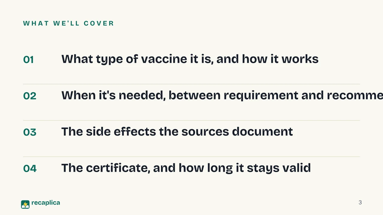 Slide 3 of the presentation on Yellow Fever Vaccine: What we'll cover
