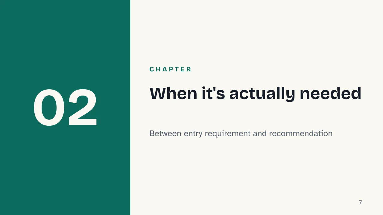 Slide 7 of the presentation on Yellow Fever Vaccine: Chapter 02: When it's actually needed