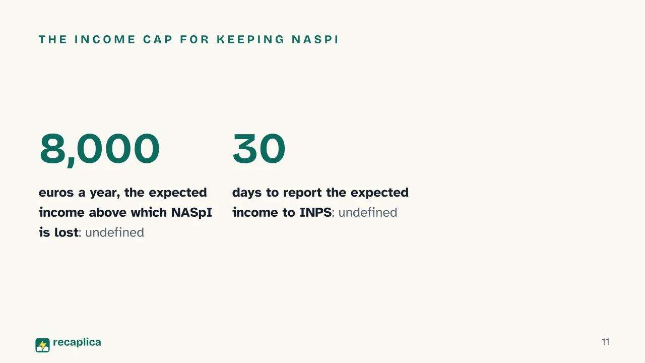 Slide 11 of the presentation on Zero-Hours Contract in Italy: The income cap for keeping NASpI