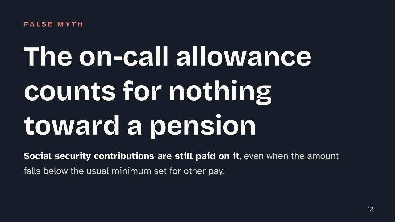 Slide 12 of the presentation on Zero-Hours Contract in Italy: The on-call allowance counts for nothing toward a pension